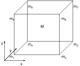 \includegraphics[height=5.0cm]{Capitulo2/Graficas2/interpolacion}