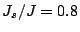 $ J_s/J=0.8$