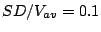 $ SD/ V_{av} =
0.1$