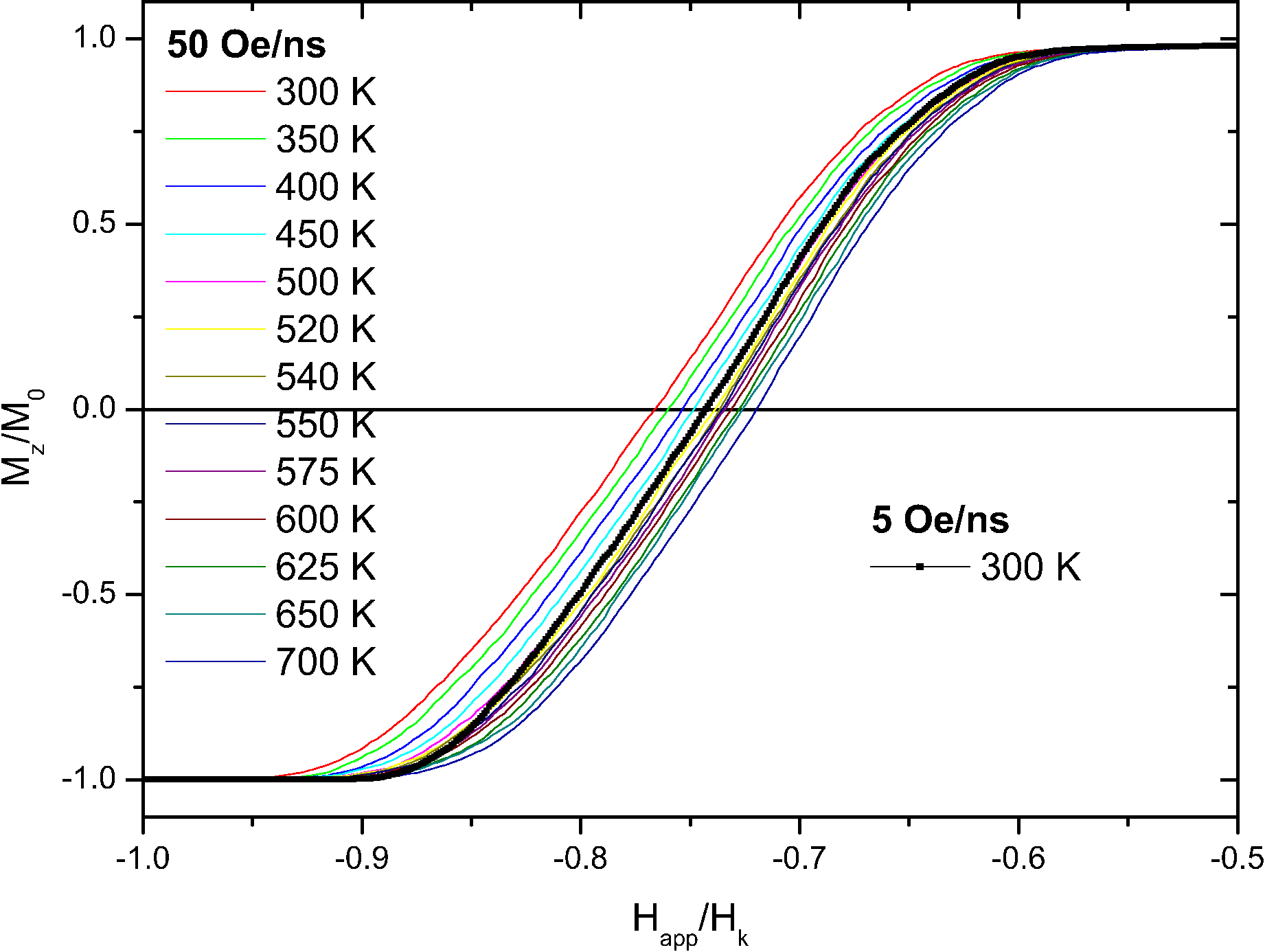 \includegraphics[height=7.cm]{Capitulo2/Graficas2/graficavic1}