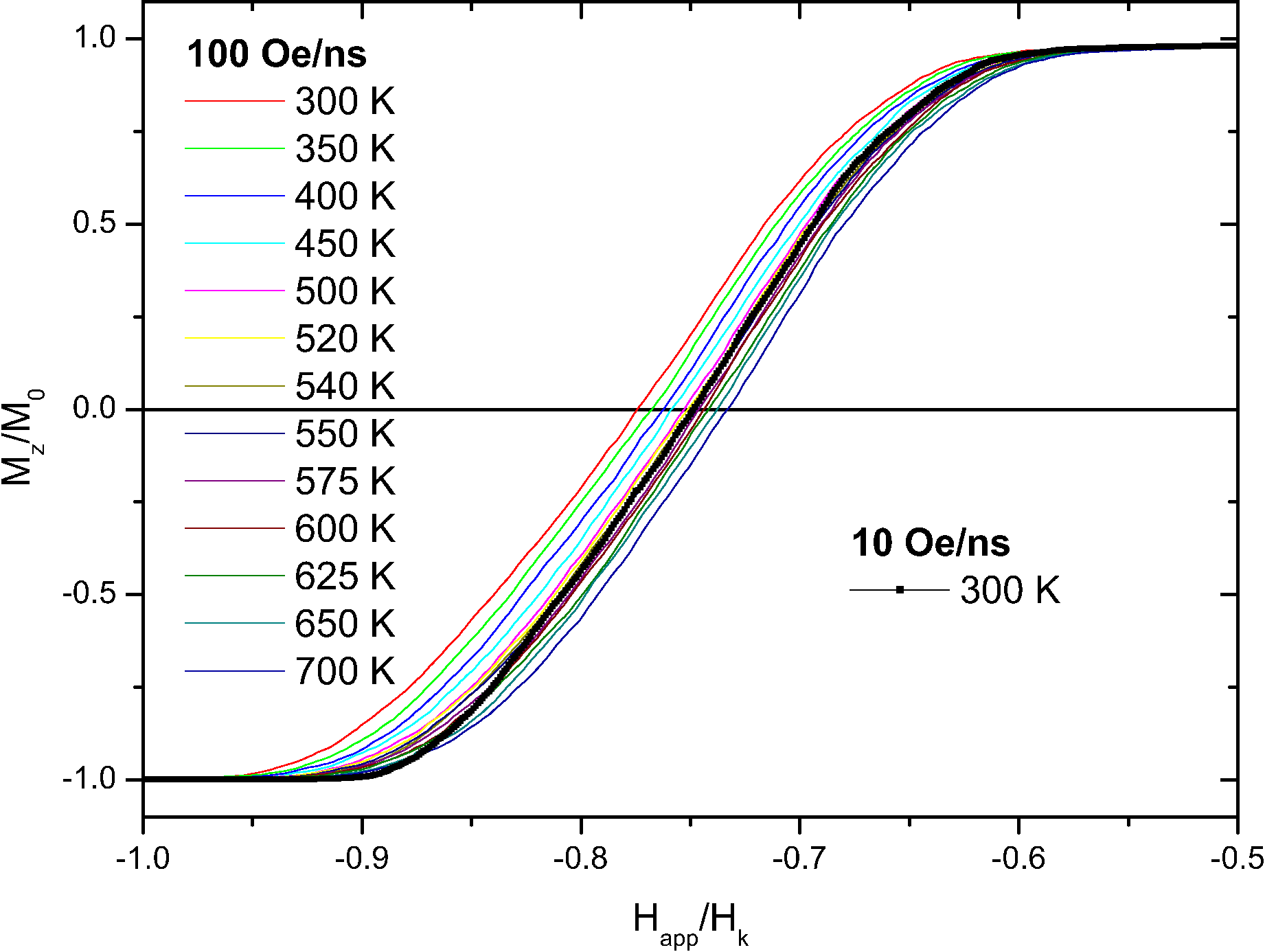 \includegraphics[height=7.cm]{Capitulo2/Graficas2/graficavic2}