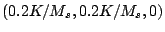 $ (0.2 K/M_s, 0.2 K/M_s, 0)$