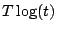 $ T
\log(t)$