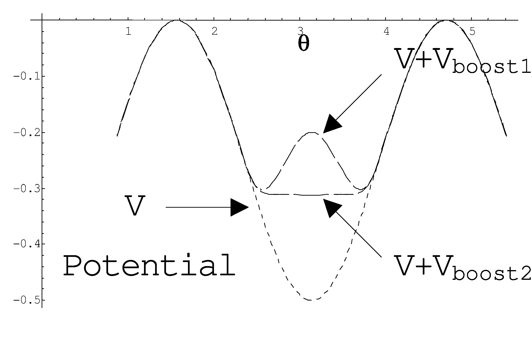 \includegraphics[height=7.cm]{Capitulo2/Graficas2/voter1}