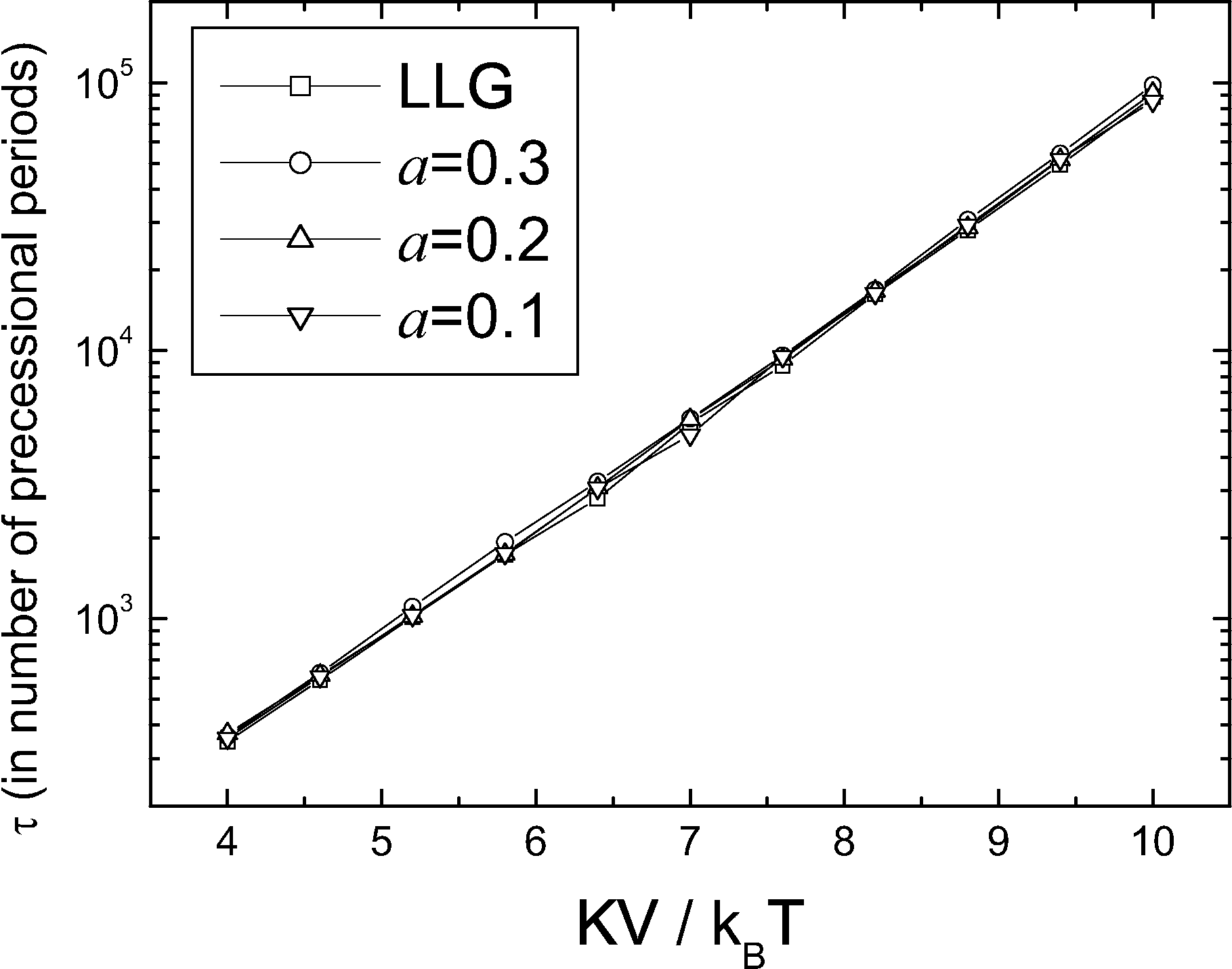 \includegraphics[height=7.cm]{Capitulo2/Graficas2/voter4}