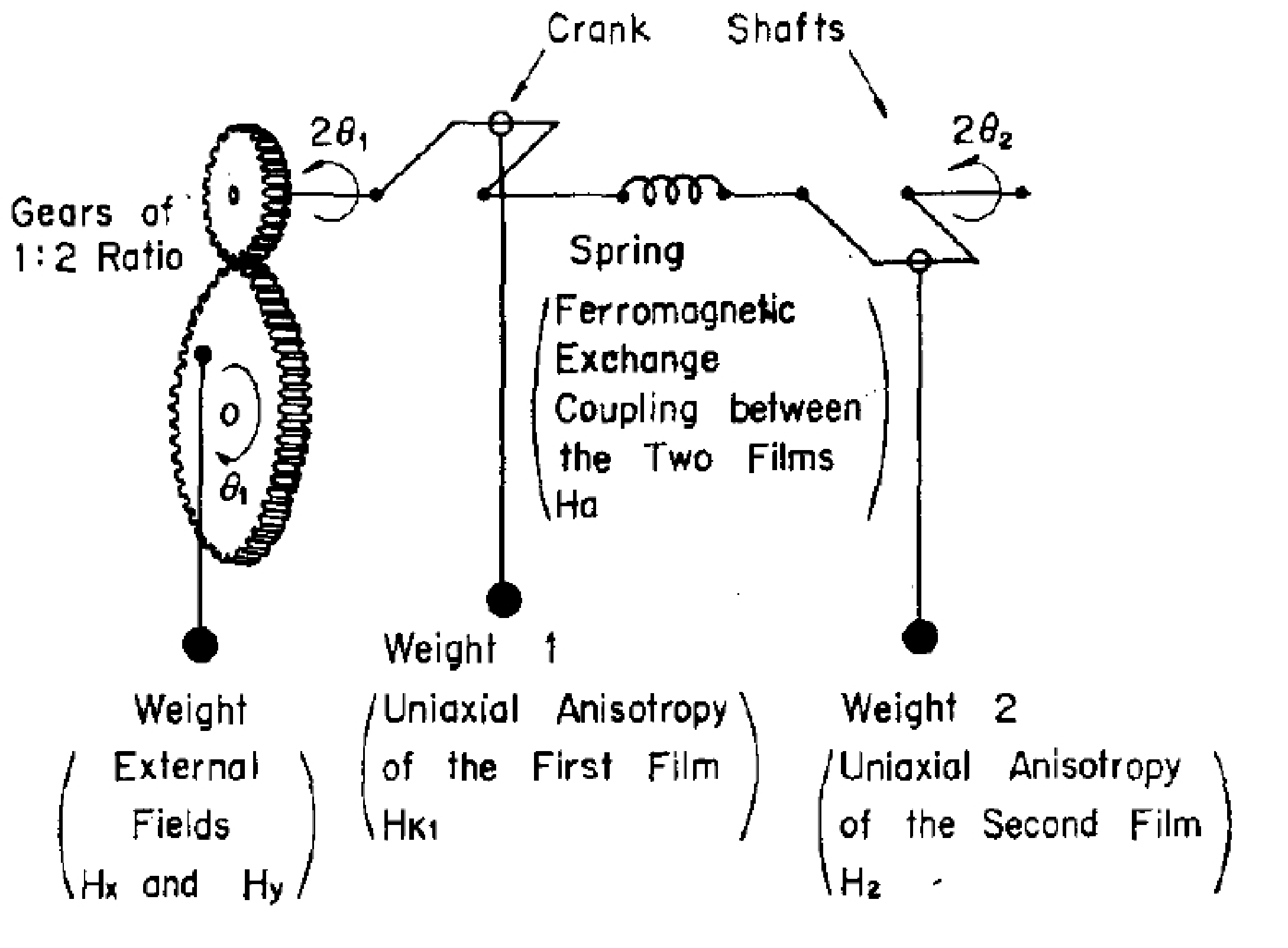 \includegraphics[height=7.cm]{Capitulo3/Graficas3/mechanical}