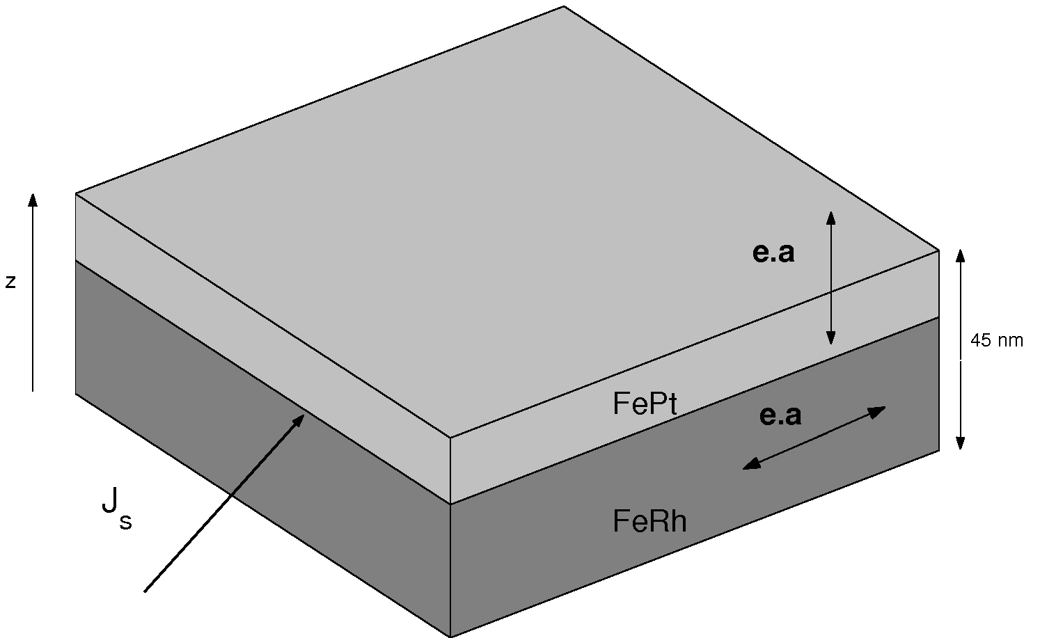 \includegraphics[height=5.5cm]{Capitulo3/Graficas3/Sistema}