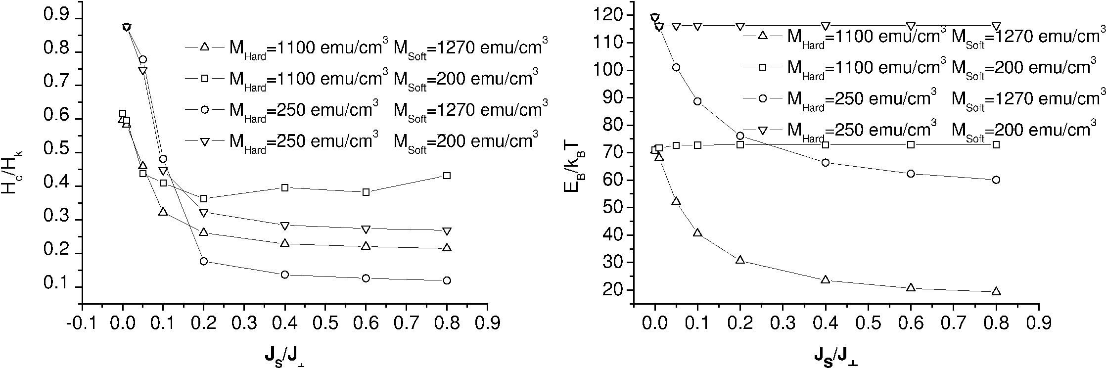\includegraphics[width=\textwidth]{Capitulo3/Graficas3/Grafica2.eps}
