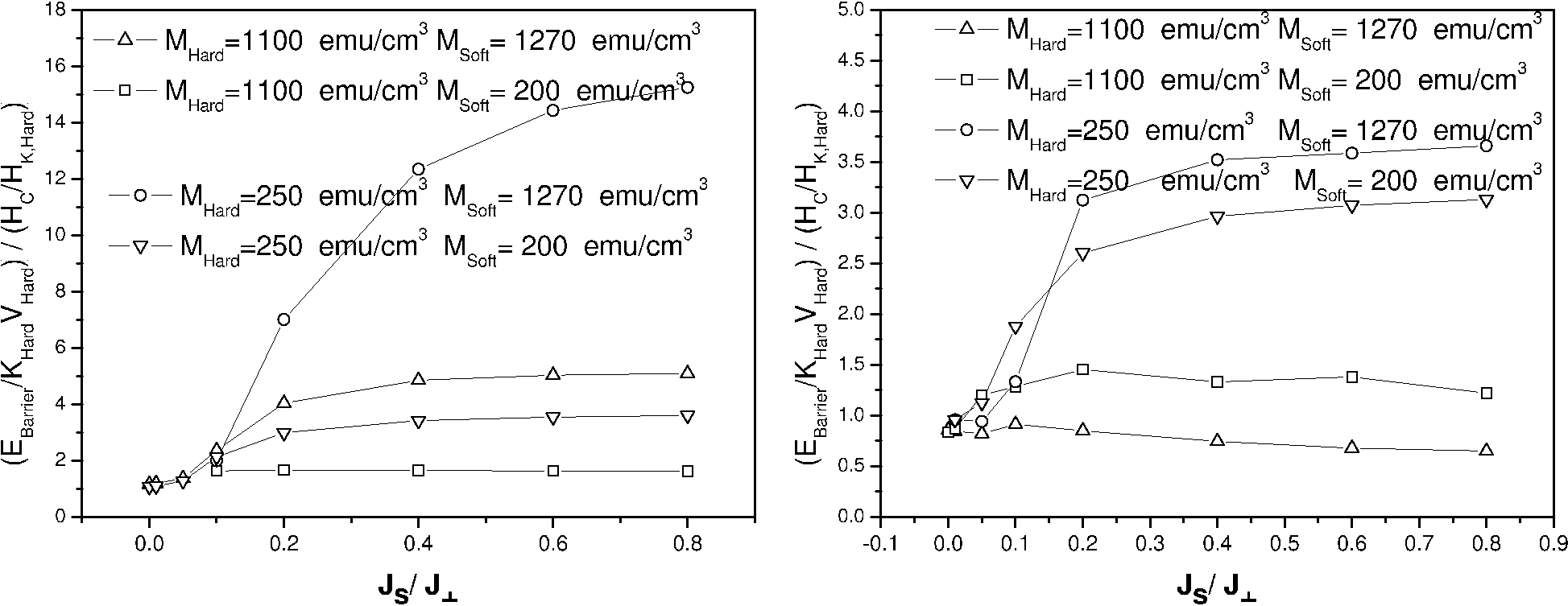 \includegraphics[width=\textwidth]{Capitulo3/Graficas3/Grafica4.eps}