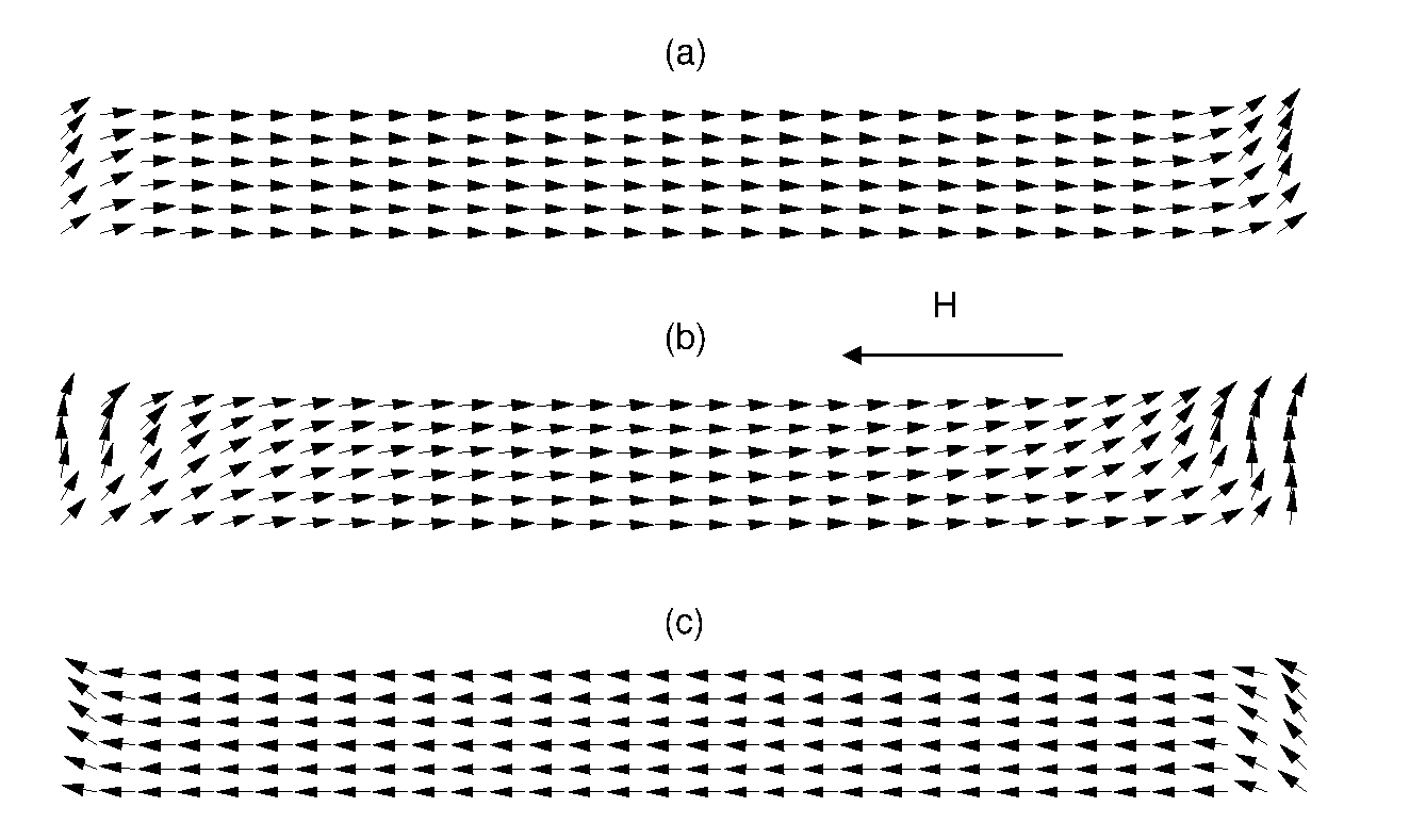 \includegraphics[width=\textwidth]{Capitulo4/Graficas4/procesodelgada}