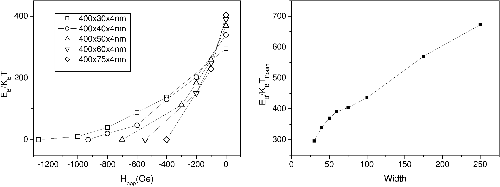 \includegraphics[width=\textwidth]{Capitulo4/Graficas4/ebarrierstot}