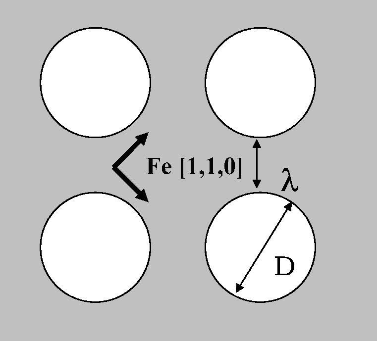 \includegraphics[height=7.cm]{Capitulo5/Graficas5/sistemanti}