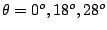 $ \theta = 0^o,
18^o, 28^o$