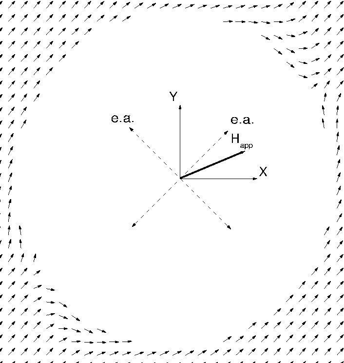 \includegraphics[height=7.cm]{Capitulo5/Graficas5/KerrFigure4}