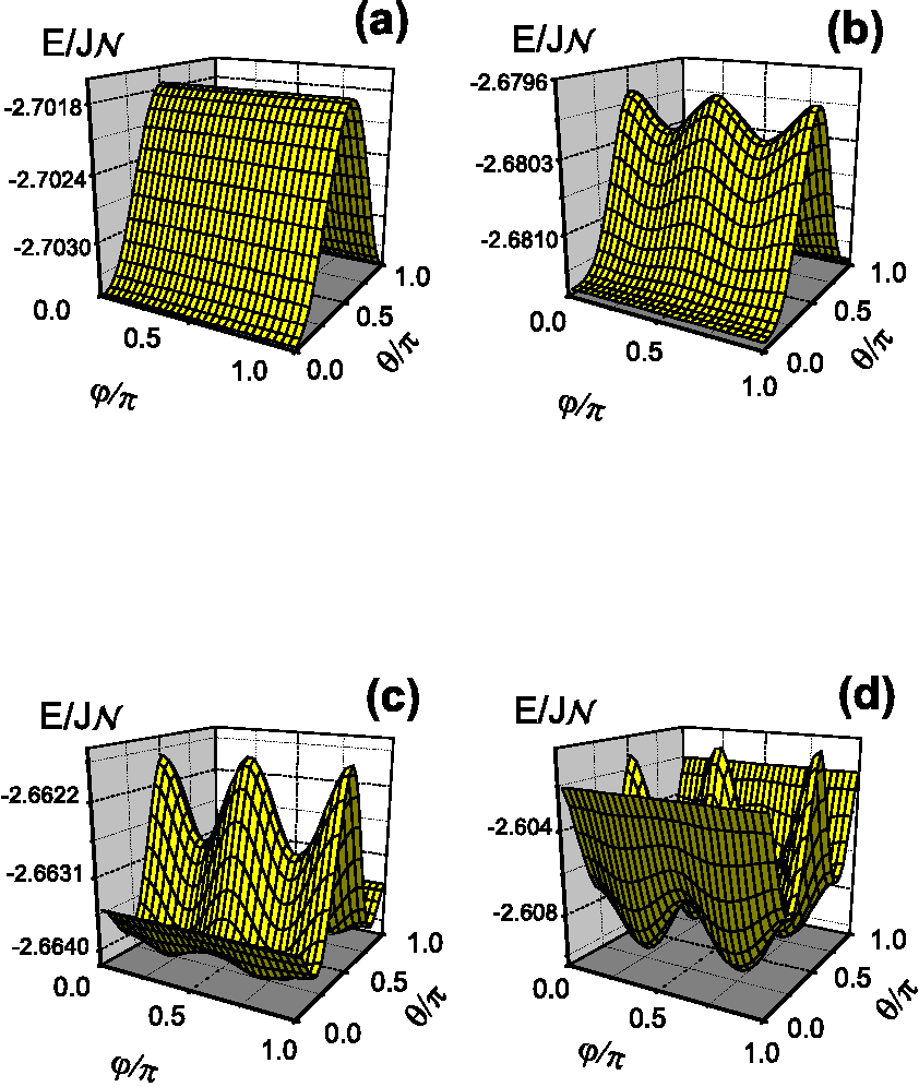 \includegraphics[totalheight=0.55\textheight]{EnMSP_sphere_sc.eps}