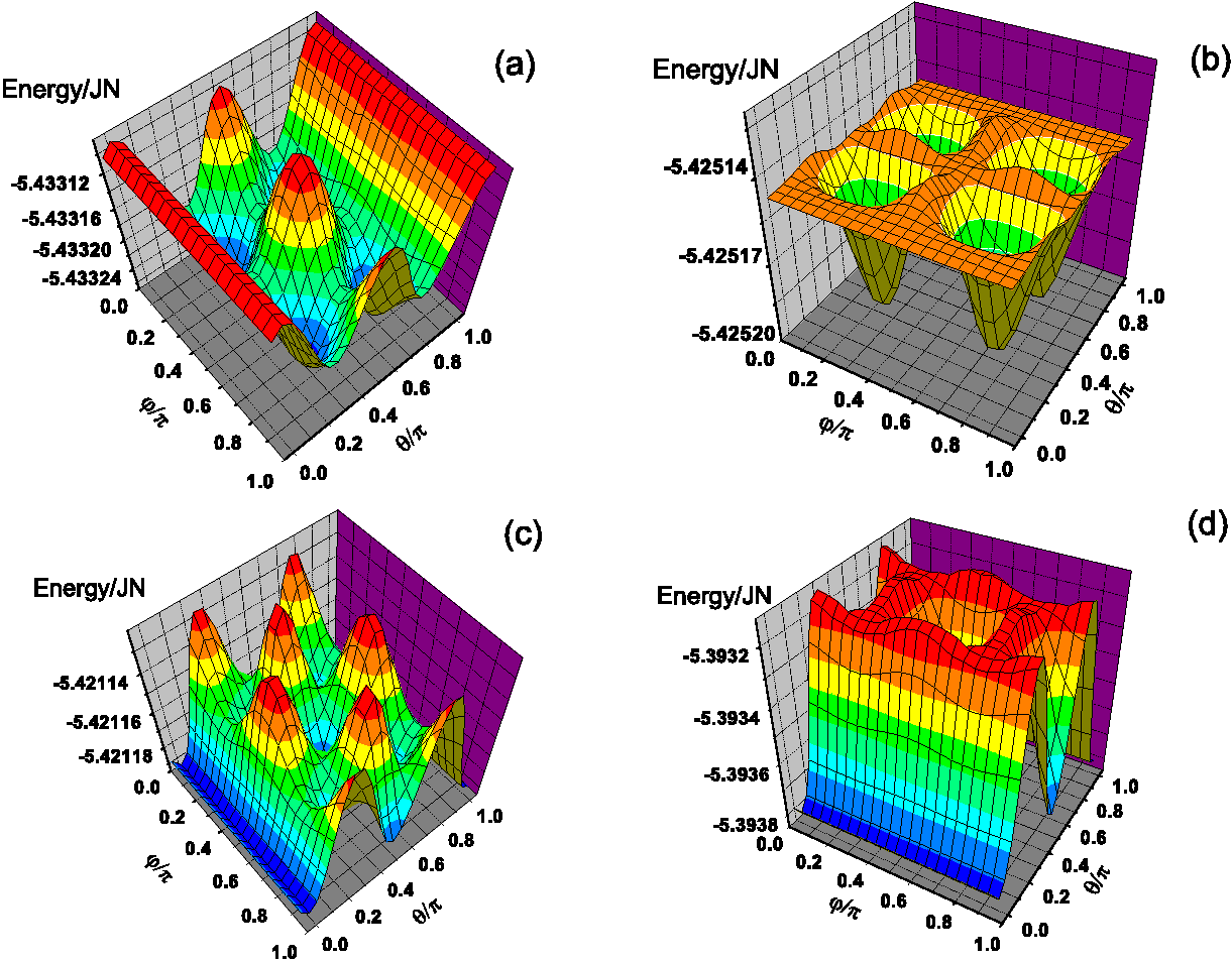 \includegraphics[totalheight=0.55\textheight]{landscape2.eps}