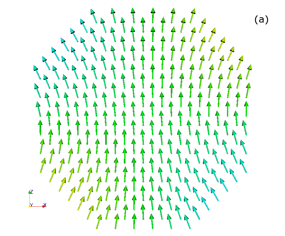 \includegraphics[totalheight=0.27\textheight]{min1.eps}