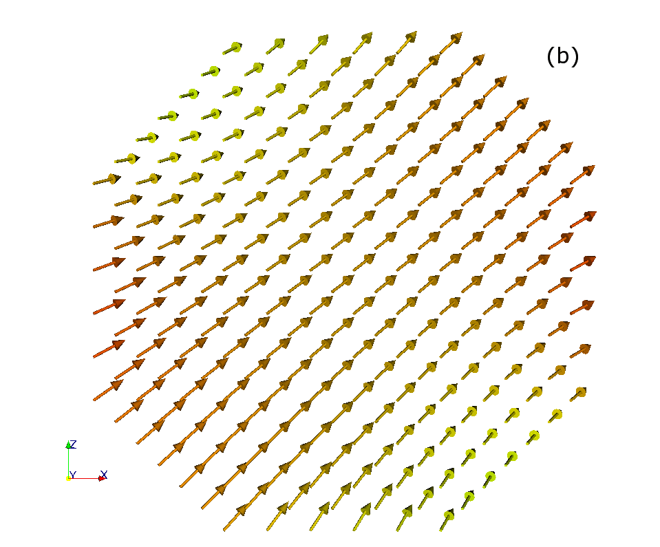 \includegraphics[totalheight=0.27\textheight]{saddle.eps}