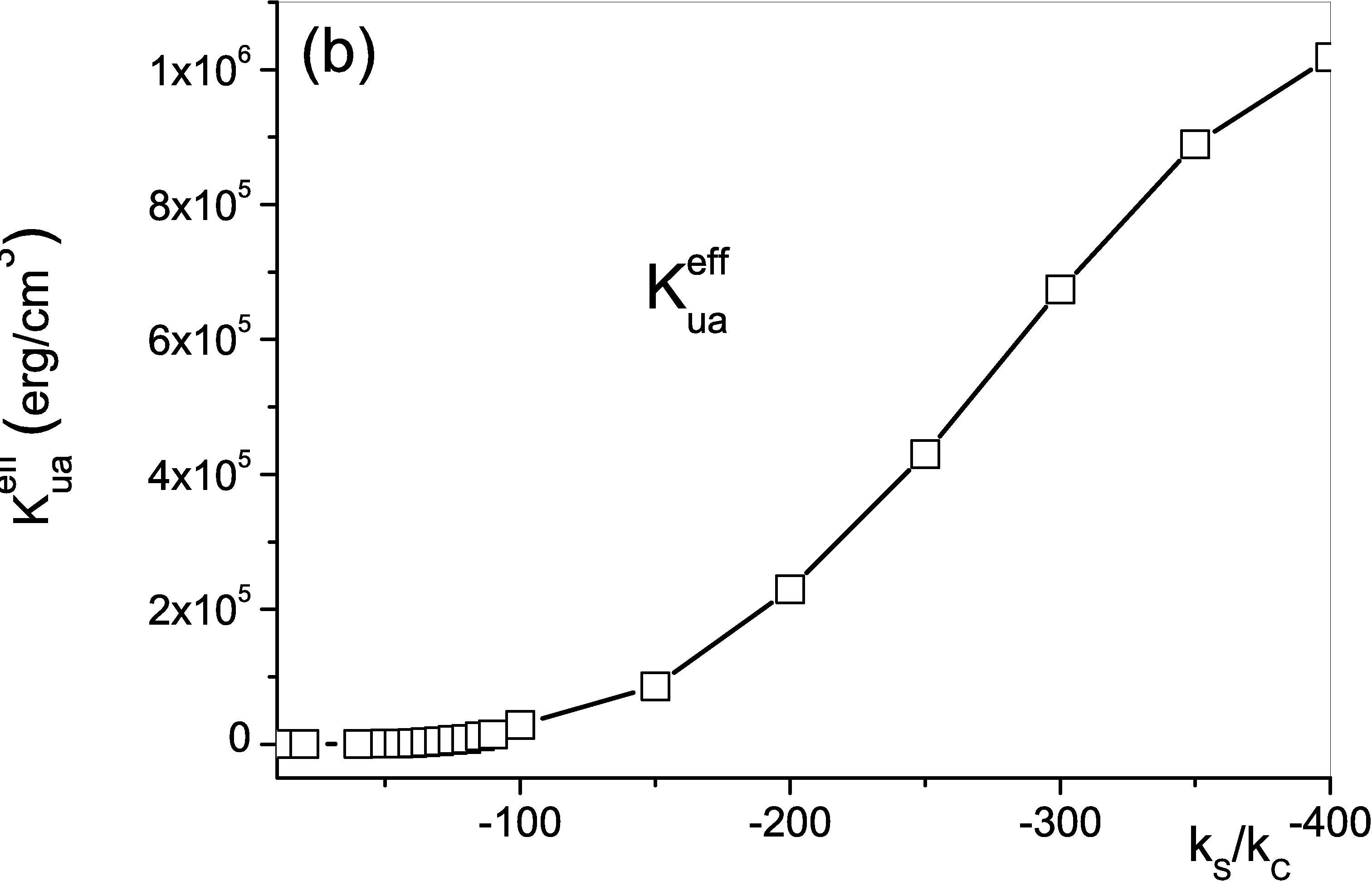 \includegraphics[totalheight=0.27\textheight]{inset_kueff.eps}