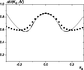 \includegraphics[totalheight=0.30\textheight]{deltaE_Co_Ks_2_2.eps}