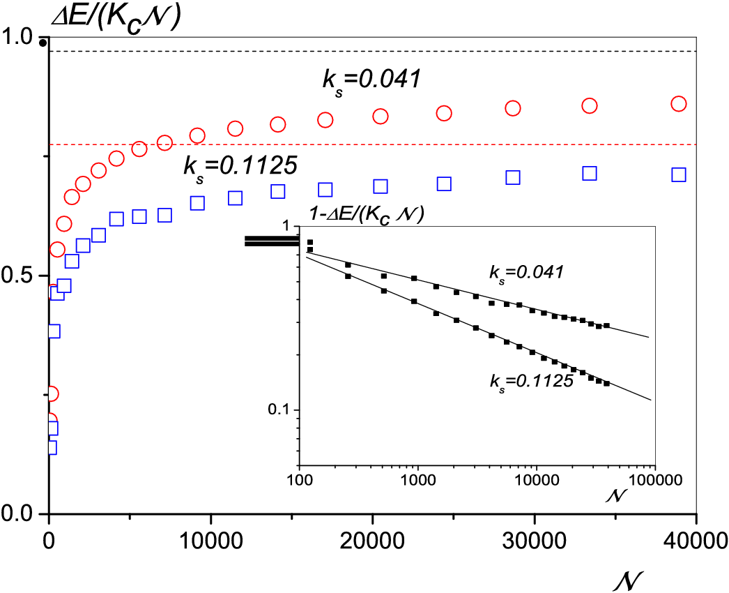 \includegraphics[totalheight=0.38\textheight]{Barrier_Co_sp_3.eps}