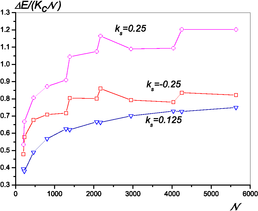 \includegraphics[totalheight=0.35\textheight]{oct_fcc_r.eps}