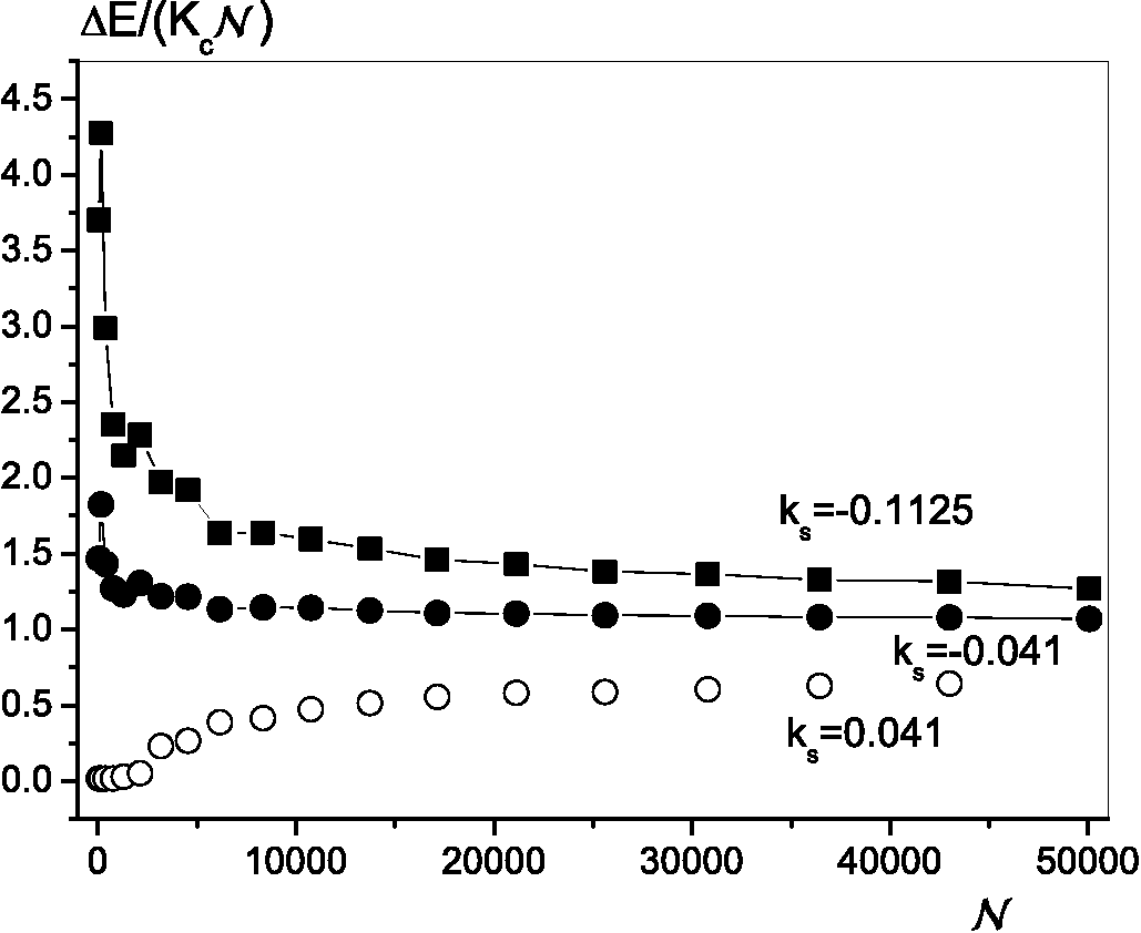 \includegraphics[totalheight=0.35\textheight]{barrier_ellips_2.eps}