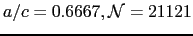 $ a/c=0.6667, {\cal N}=21121$