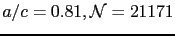 $ a/c=0.81, {\cal N}=21171$