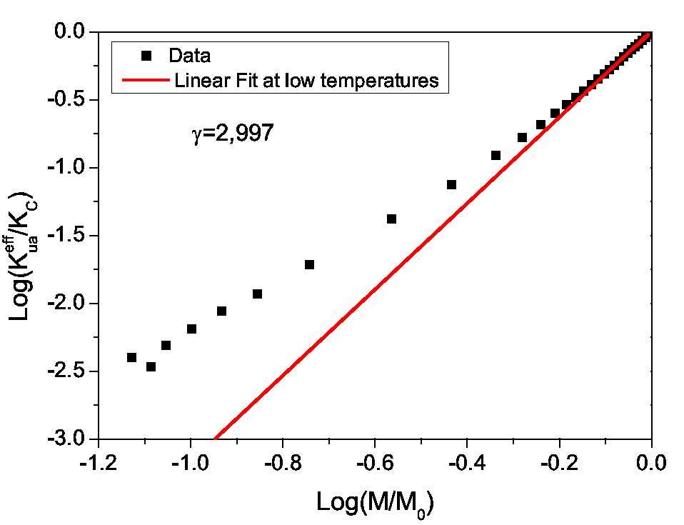 \includegraphics[totalheight=0.27\textheight]{LD_sc_uni_ganmaT.eps}