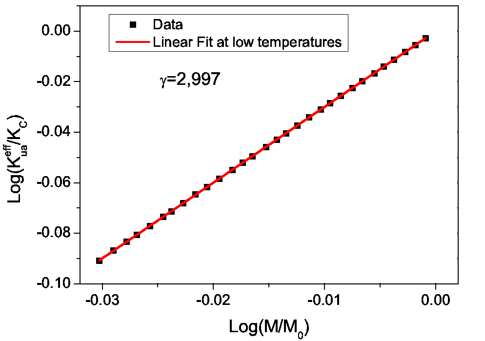 \includegraphics[totalheight=0.27\textheight]{Ganma_uni.eps}