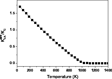 \includegraphics[totalheight=0.27\textheight]{LD_sc_uni_KT_ks10.eps}