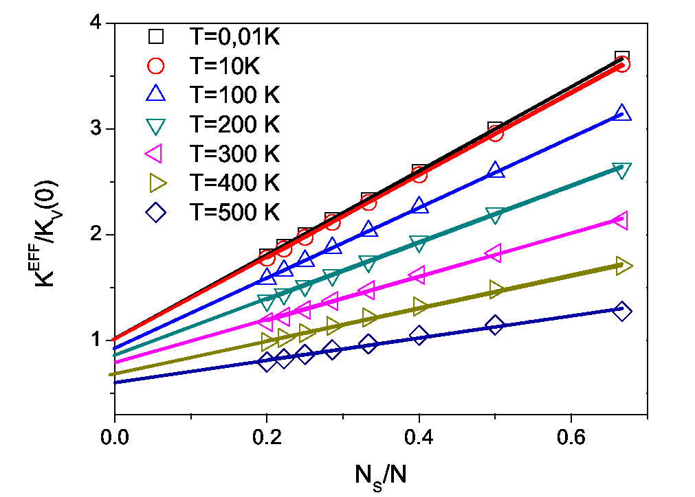 \includegraphics[totalheight=0.35\textheight]{Ks_ScalM_CMC.eps}