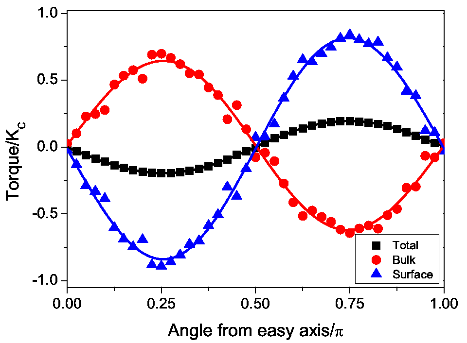 \includegraphics[totalheight=0.27\textheight]{LD_sc_ex_TSC.eps}