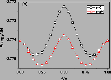 \includegraphics[totalheight=0.27\textheight]{Esf_N6272_E2Dlag_Ks100.eps}