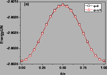 \includegraphics[totalheight=0.27\textheight]{Esf_N6272_E2Dlag_Ks10.eps}