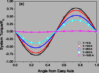 \includegraphics[totalheight=0.3\textheight]{Esf_N6272_TyKs10.eps}