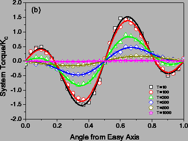 \includegraphics[totalheight=0.3\textheight]{Esf_N6272_TyKs100.eps}