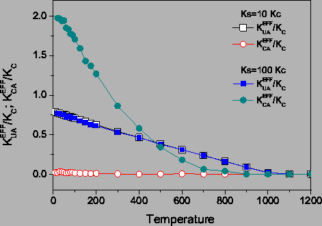 \includegraphics[totalheight=0.35\textheight]{Esf_N6272_kuakca_ks10_100.eps}