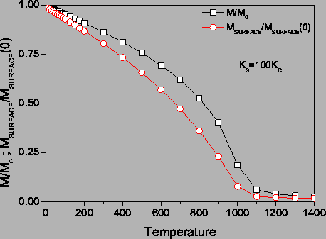 \includegraphics[totalheight=0.35\textheight]{Esf_N6272_MMs.eps}