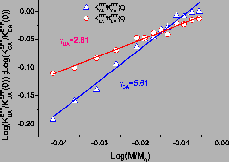 \includegraphics[totalheight=0.35\textheight]{Esf_N6272_ganma_ks100.eps}