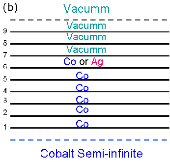 \includegraphics[totalheight=0.30\textheight]{SystemSKKR2.eps}