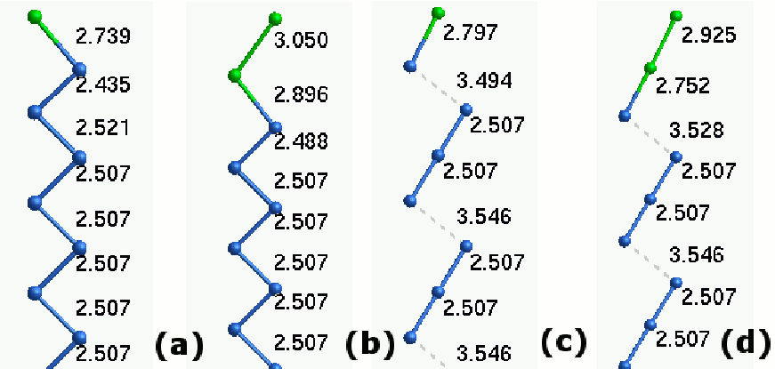 \includegraphics[totalheight=0.3\textheight]{Geometria_nadia.eps}