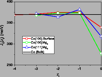 \includegraphics[totalheight=0.27\textheight]{Joz_layer.eps}