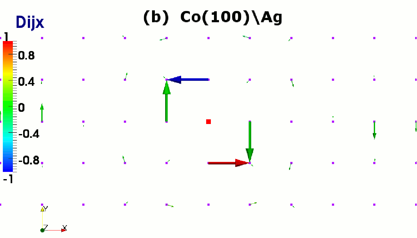 \includegraphics[totalheight=0.27\textheight]{DM_co5ag1_100.eps}