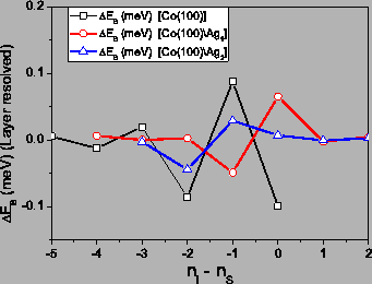 \includegraphics[totalheight=0.27\textheight]{Kzx_100_lr.eps}