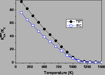 \includegraphics[totalheight=0.27\textheight]{CoAg_111_KT.eps}